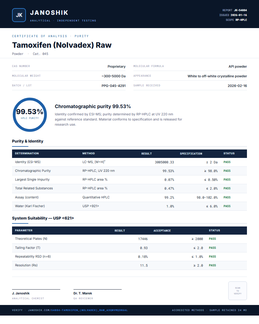 Tamoxifen (Nolvadex) Raw Purity (HPLC) report by Janoshik Analytical