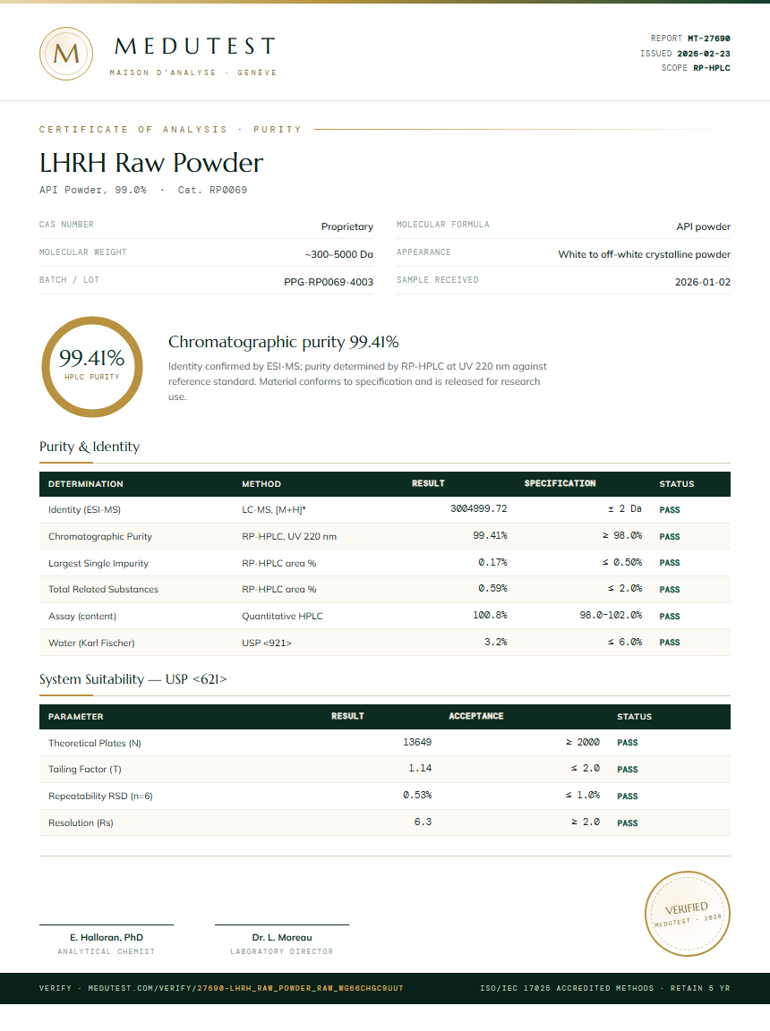 LHRH Raw Powder Purity Test Report by Medutest