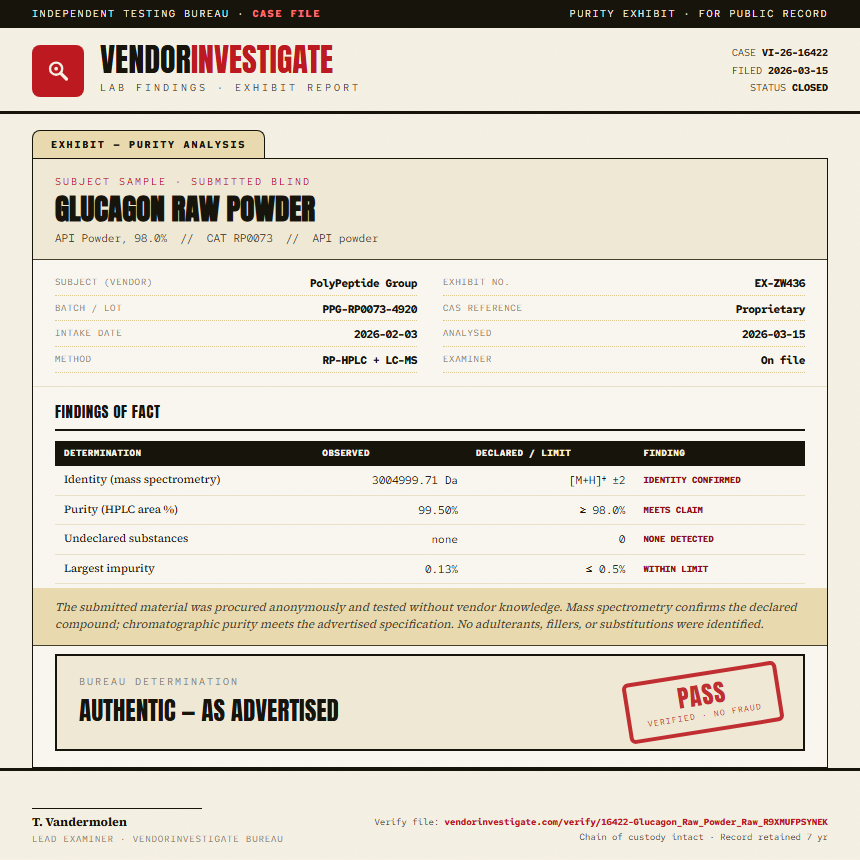 Glucagon Raw Powder Purity (HPLC) report by VendorInvestigate