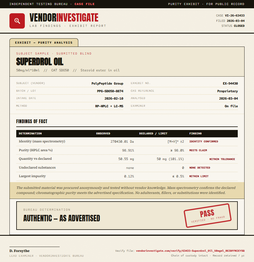 Superdrol Oil Purity (HPLC) report by VendorInvestigate