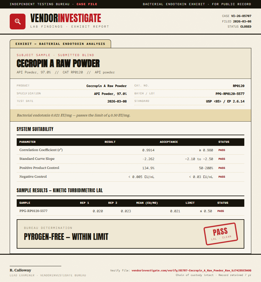 Cecropin A Raw Powder Endotoxin report by VendorInvestigate